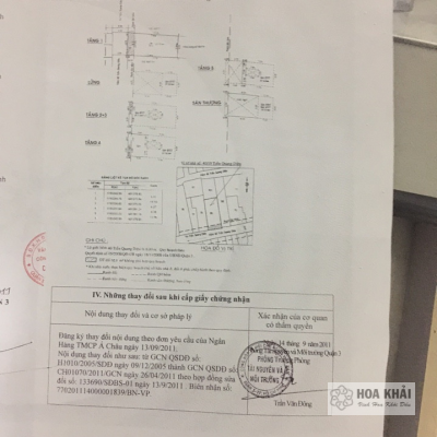 Nhà Chính Chủ - Trần Quang Diệu