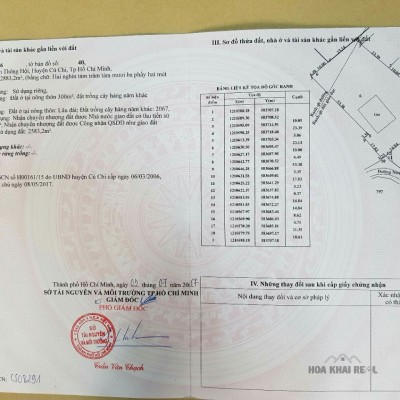 ĐẤT LỚN CỦ CHI PHÂN LÔ BÁN NỀN, XÂY DỰNG NHÀ PHỐ, ĐẦU TƯ