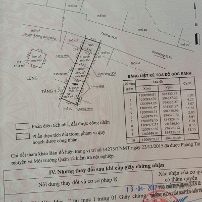  BÁN GẤP NHÀ CẤP 4 TRUNG MỸ TÂY 12, QUẬN 12 SÁT CHỢ CHÓ, CHỢ TÂN CHÁNH HIỆP