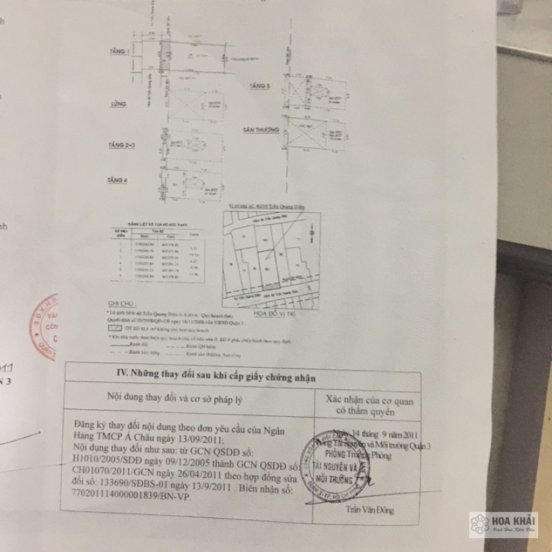 Nhà Chính Chủ - Trần Quang Diệu