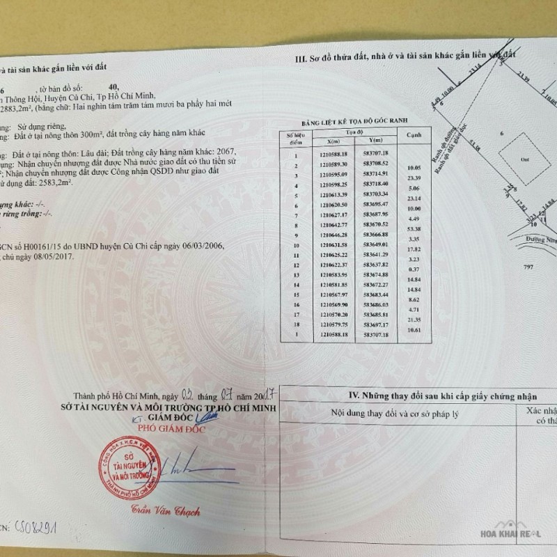 ĐẤT LỚN CỦ CHI PHÂN LÔ BÁN NỀN, XÂY DỰNG NHÀ PHỐ, ĐẦU TƯ